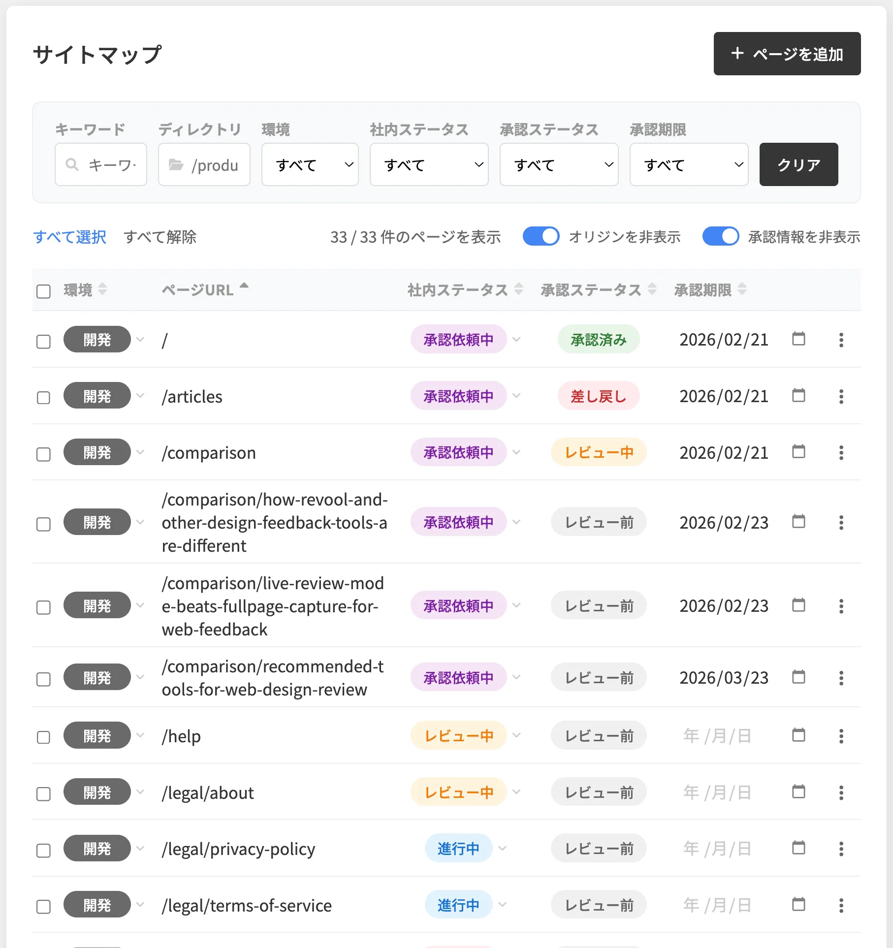 Revoolのサイトマップ画面(テーブルのみ)