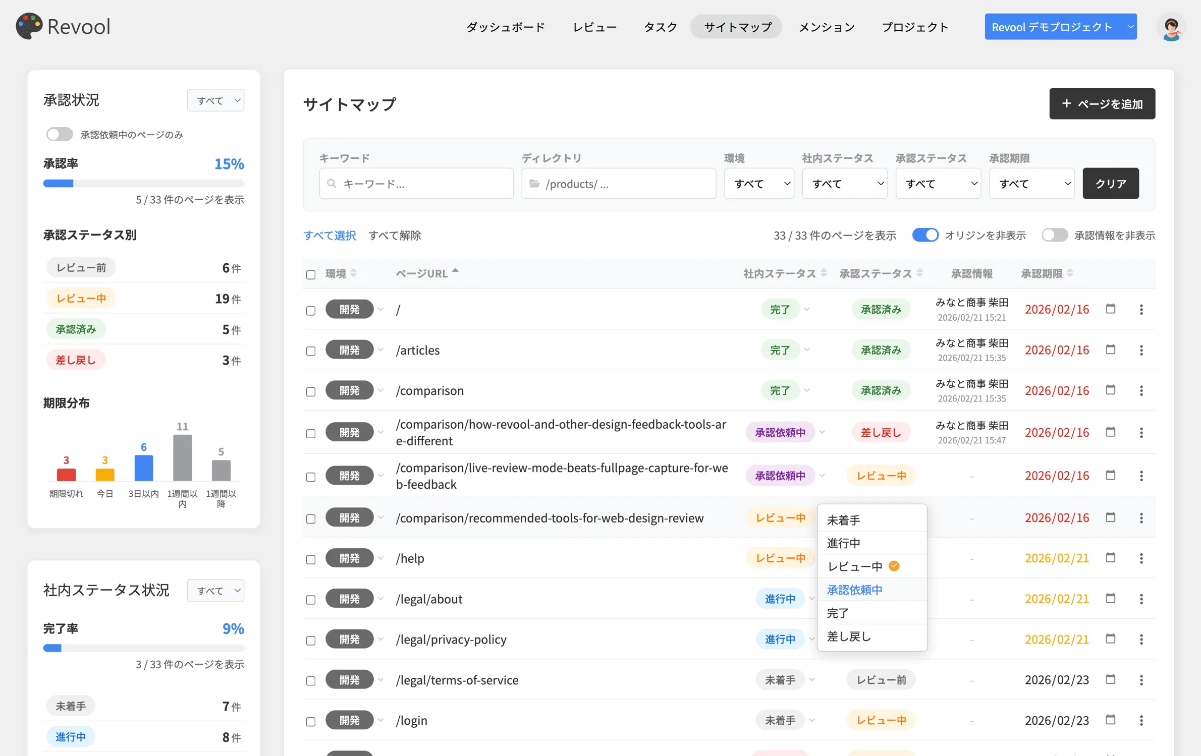 Revoolのサイトマップ画面