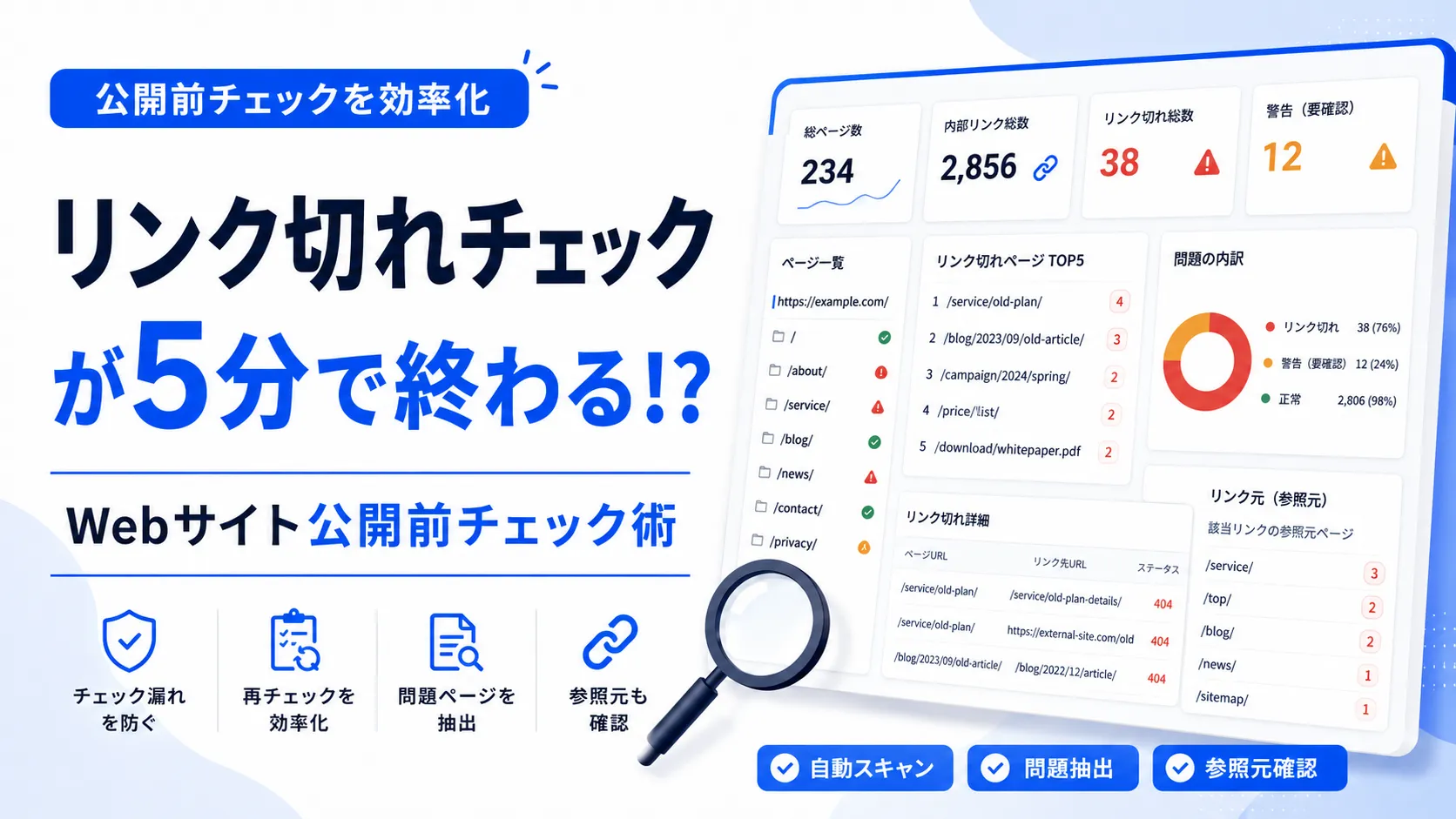 リンク切れチェックが5分で終わる!? Webサイト公開前チェック術